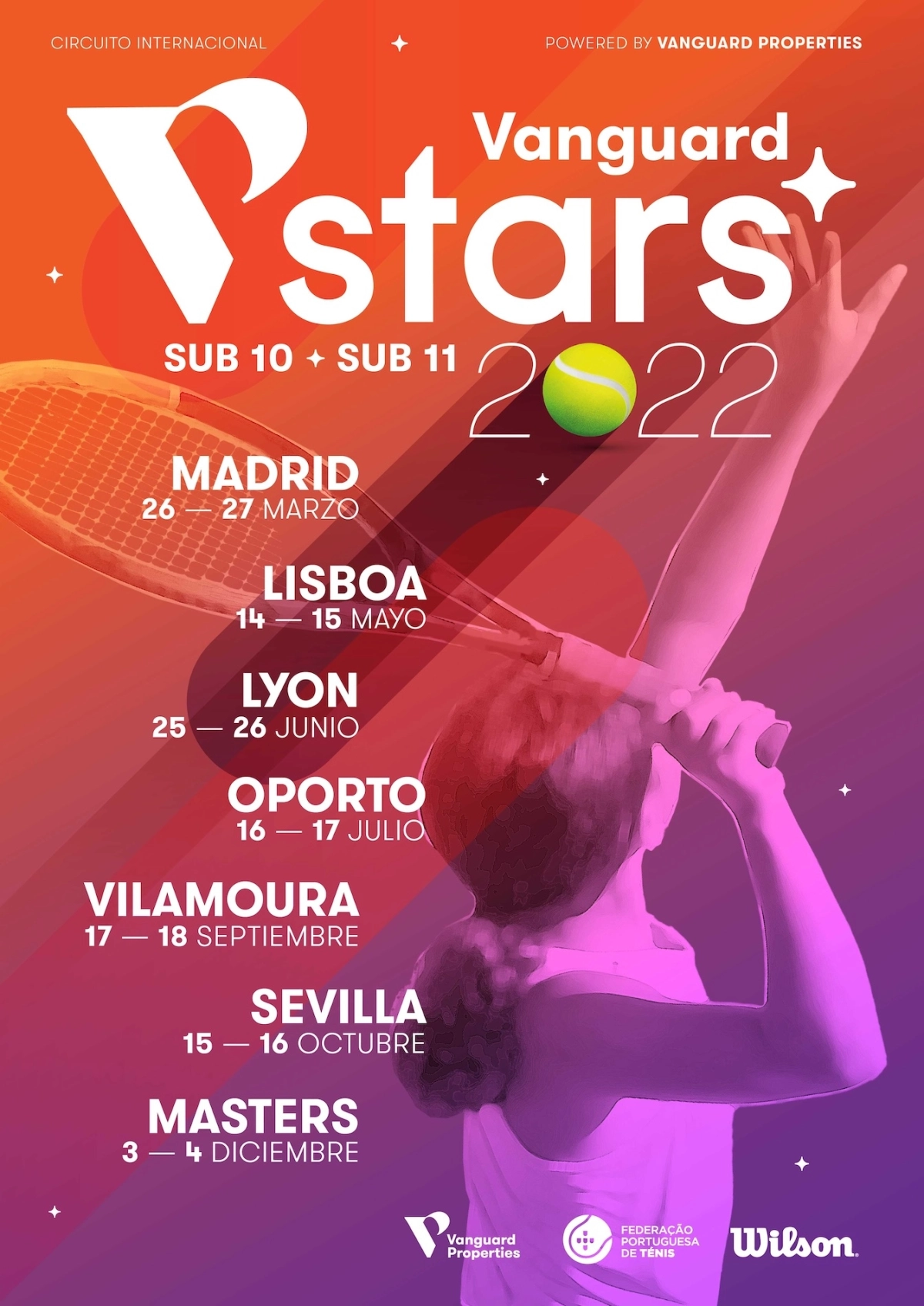 Internacional Circuit Vanguard Stars 2022