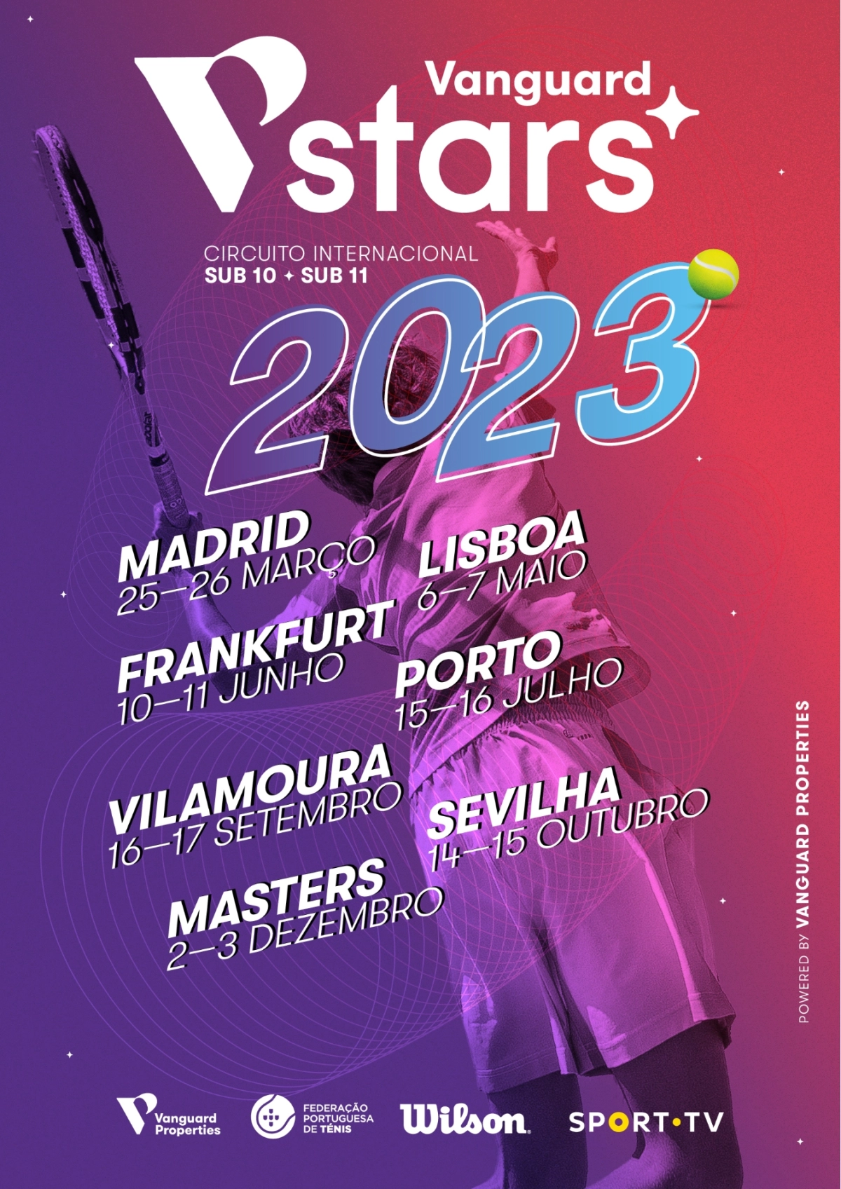 Internacional Circuit Vanguard Stars 2023