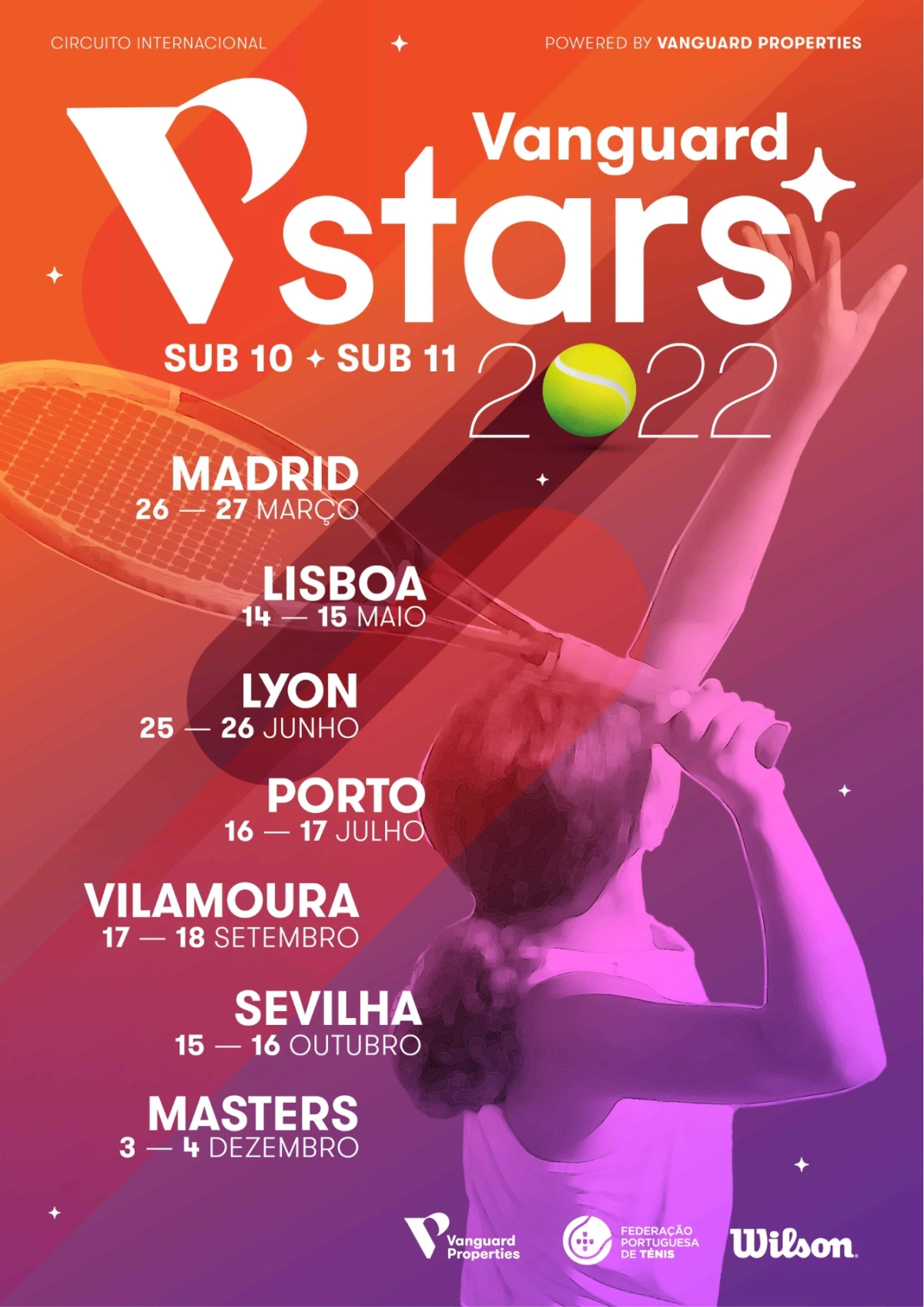 International Circuit Vanguard Stars 2022