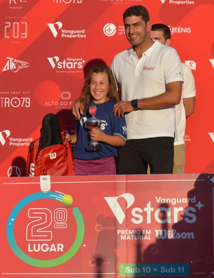 Vittoria Accon