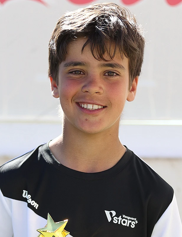 Jorge Mateo